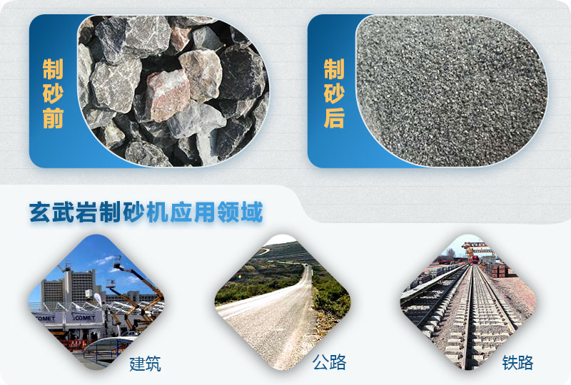 玄(xuán)武岩製砂機 玄武岩製砂機