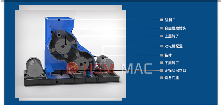 井下膏體填充物粉碎機廠家,井下膏體(tǐ)填充物破碎機價格,井下填充物粉碎機型號(hào),井下用雙級粉碎機工(gōng)作原理 微信圖片(piàn)_20240403163635