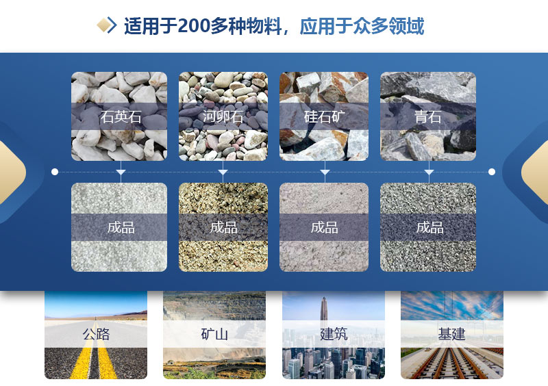 全自動(dòng)液壓對輥製砂機 全自(zì)動液壓對輥製砂機