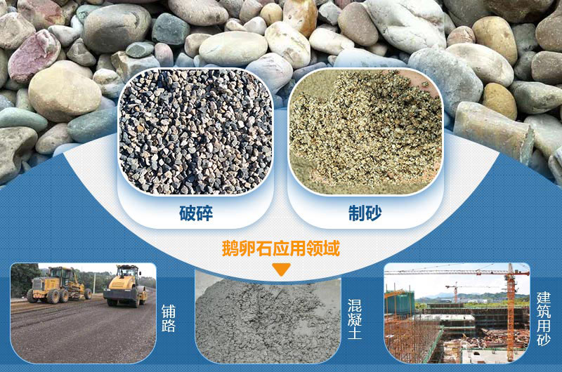 對輥破（pò）碎機