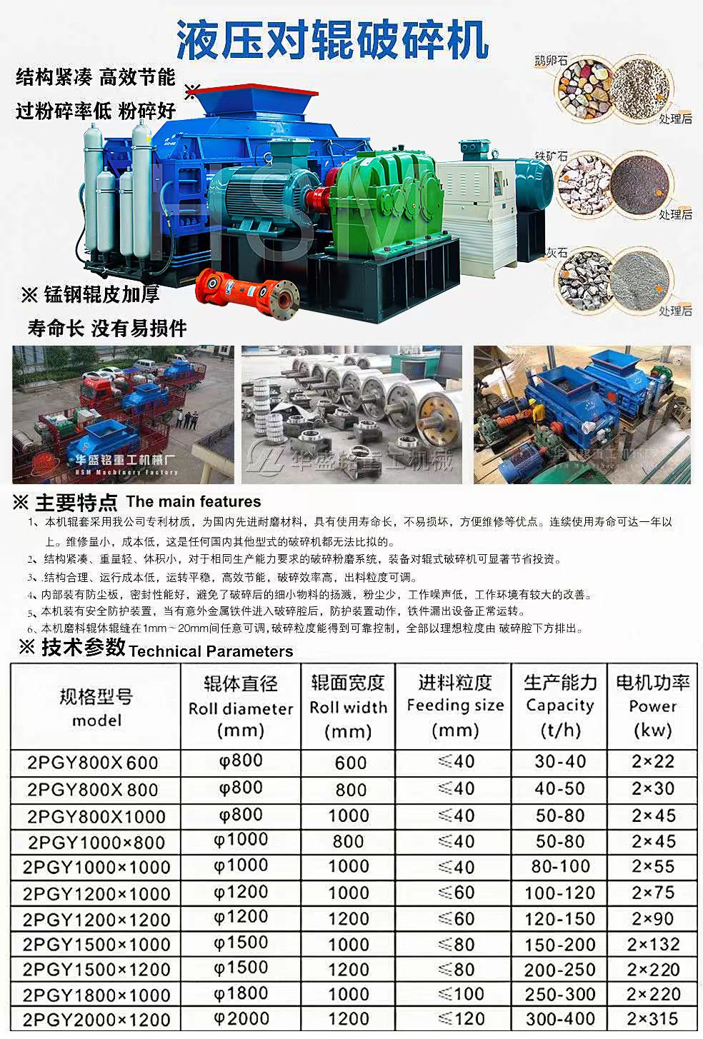 對輥破碎機型號（hào）大全