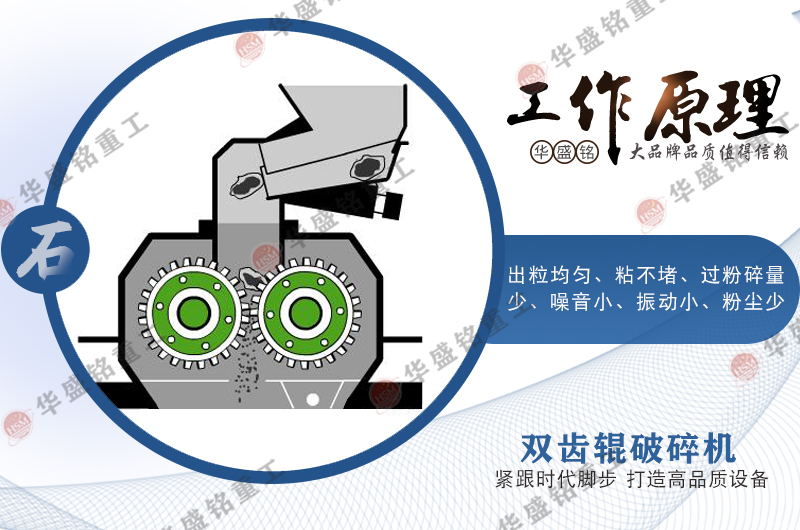 雙（shuāng）齒（chǐ）輥破碎機原理