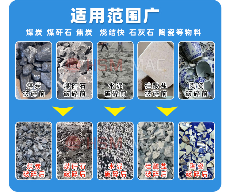 砂石廠用雙齒輥製砂機