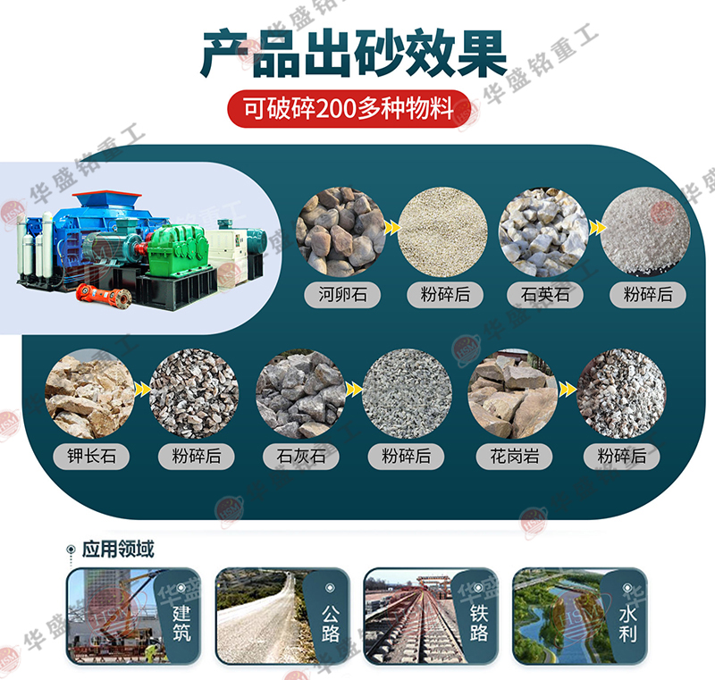 對輥製砂一（yī）體機製砂效果