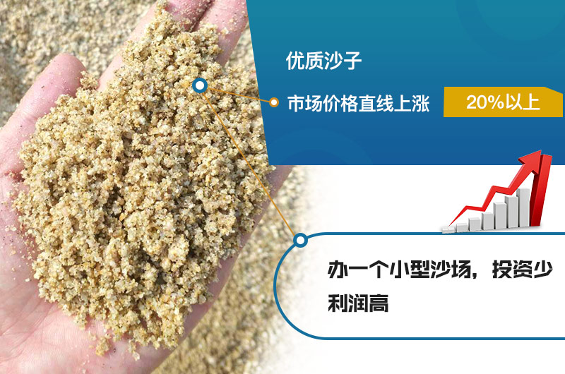 時產200噸對輥（gǔn）製砂機