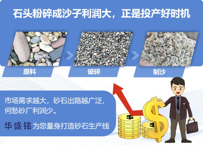 大型對輥製砂機廠（chǎng）家